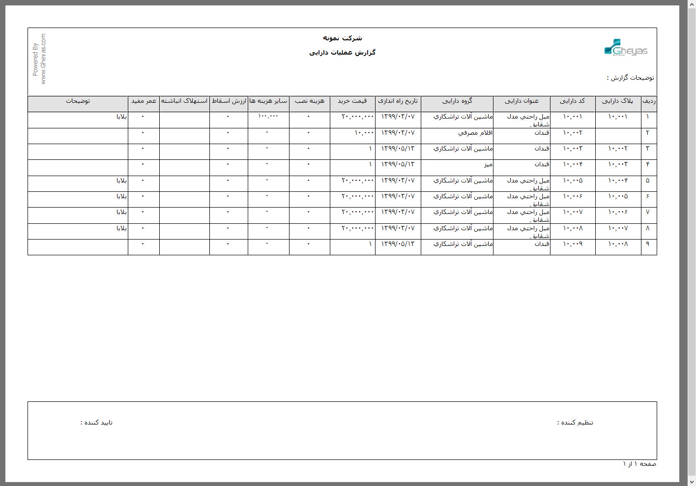 SG.Gheyas.Site.Models.ModuleInfoModel.[9]